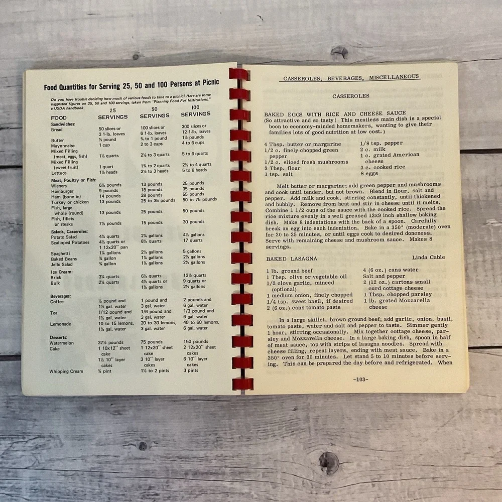 New Dimensions In Cooking Southwood Church Of Nazarene Raytown Mo 1975 Cookbook